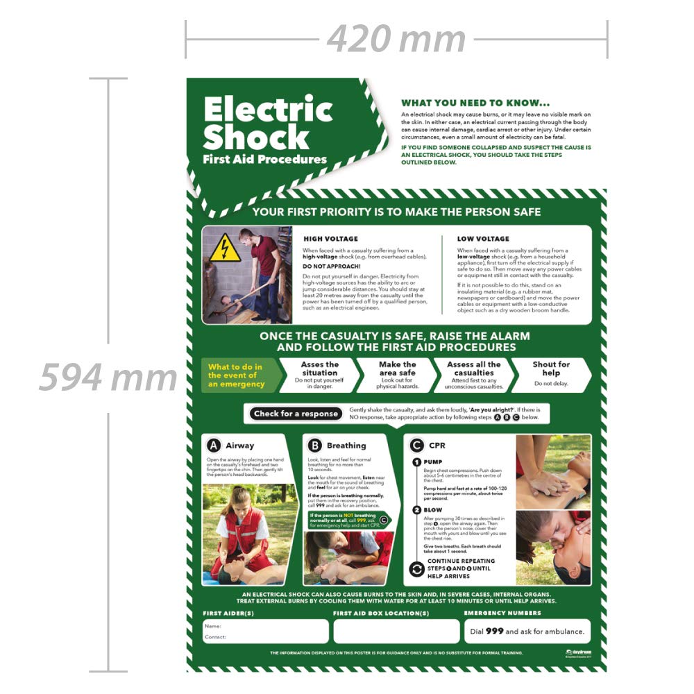 Electric Shock First Aid Health and Safety Posters Laminated Gloss