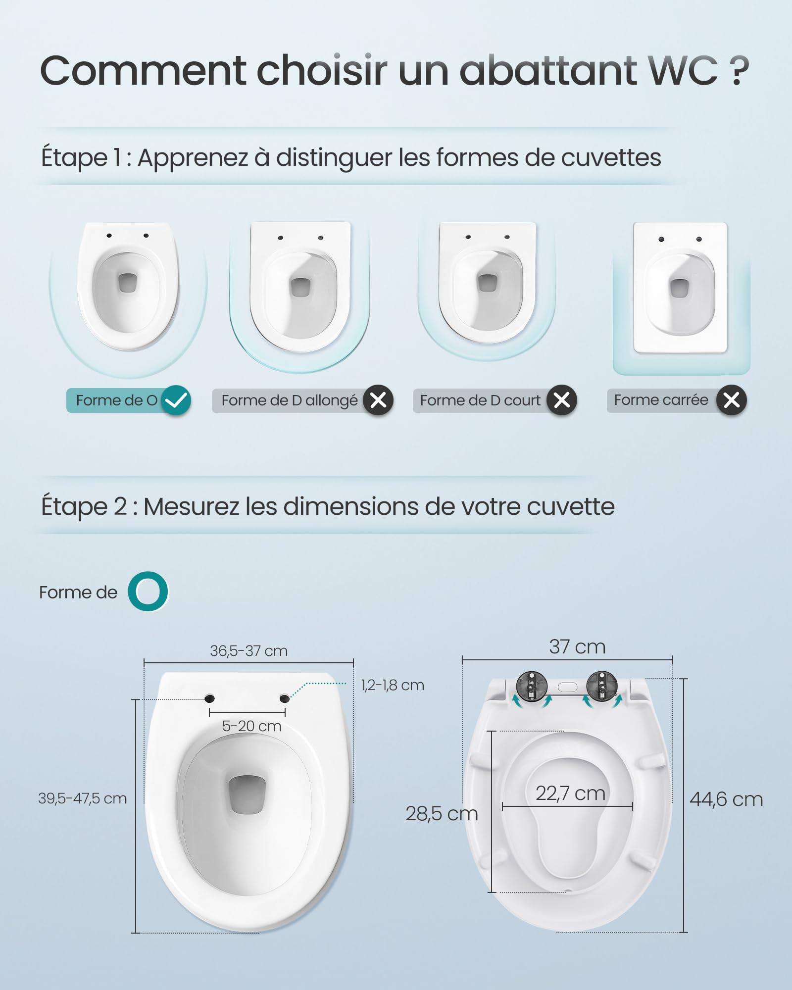 SONGMICS Abattant WC Forme O, Réducteur Enfant, Frein de Chute, Siège en Uréa-duroplast, Clipsable, Lunette de Toilettes Universel Familial, Installation Facile, Capacité 300 kg, Blanc BTL106WZ01 - 2