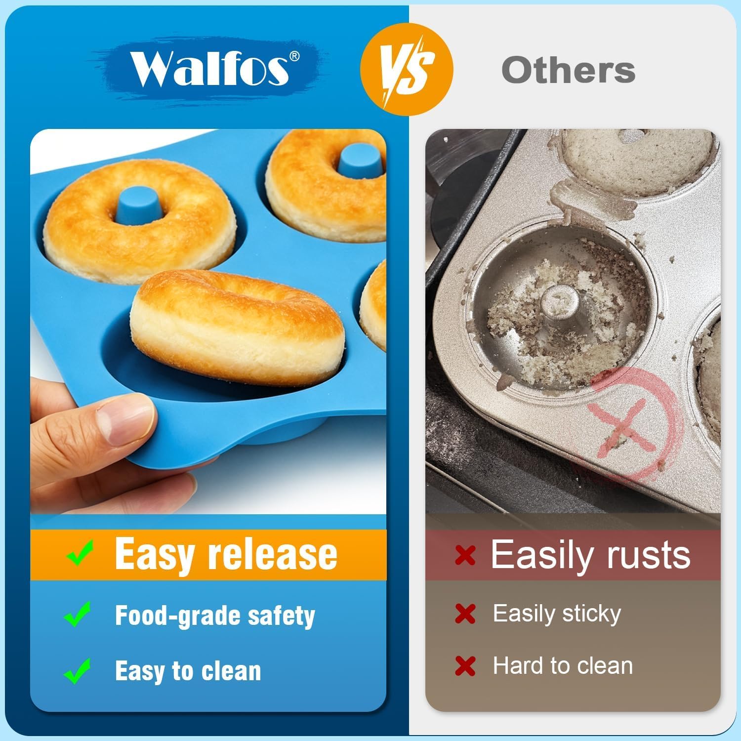 Walfos Antihaftbeschichtete Donutform zum Backen, Silikon-Donut-Form, BPA-frei, perfekte Donut-Kuchen, Kekse, Bagels, spülmaschinenfest, 3er-Set