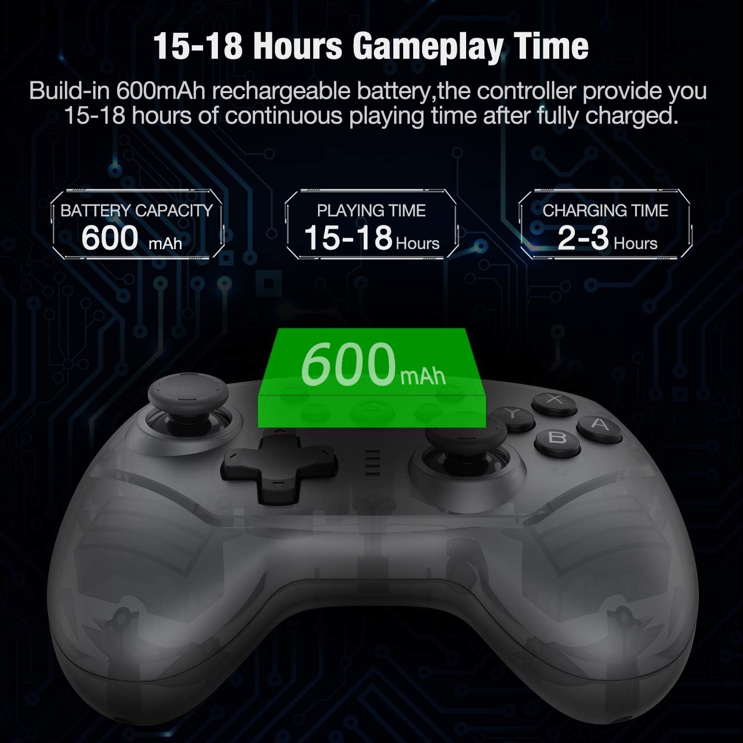 Controller battery life and charging details