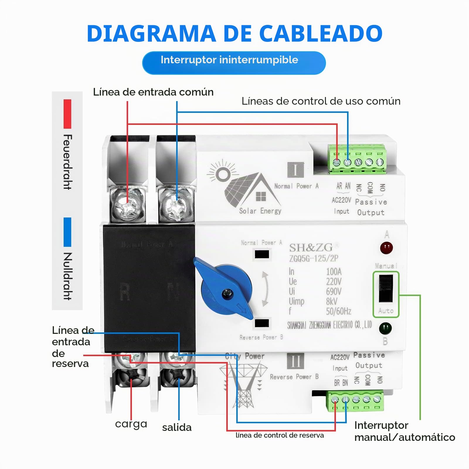 DEWIN Interruptor de Transferencia Automática, 2P 100A 220V ATS Fotovoltaico Interruttore Elettronico