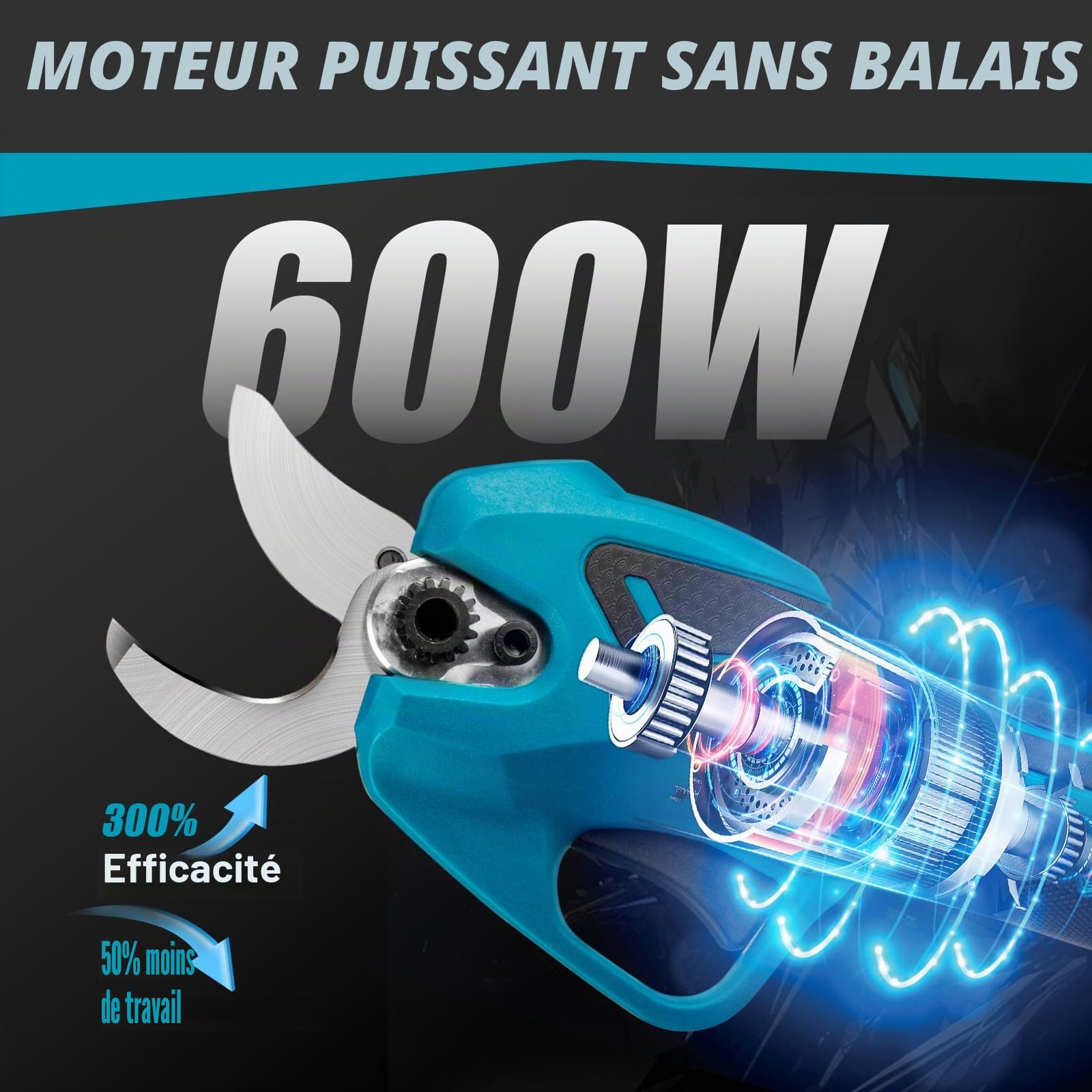 Sécateur Électrique de Jardin pour Makita 18V Batterie, Sécateur Sans Fil 600W Professionnel avec 2 Batteries 2000mAh, Moteur Sans Balais Portatif avec Diamètre Coupe de 20-35mm et Compteur Coupe LED
