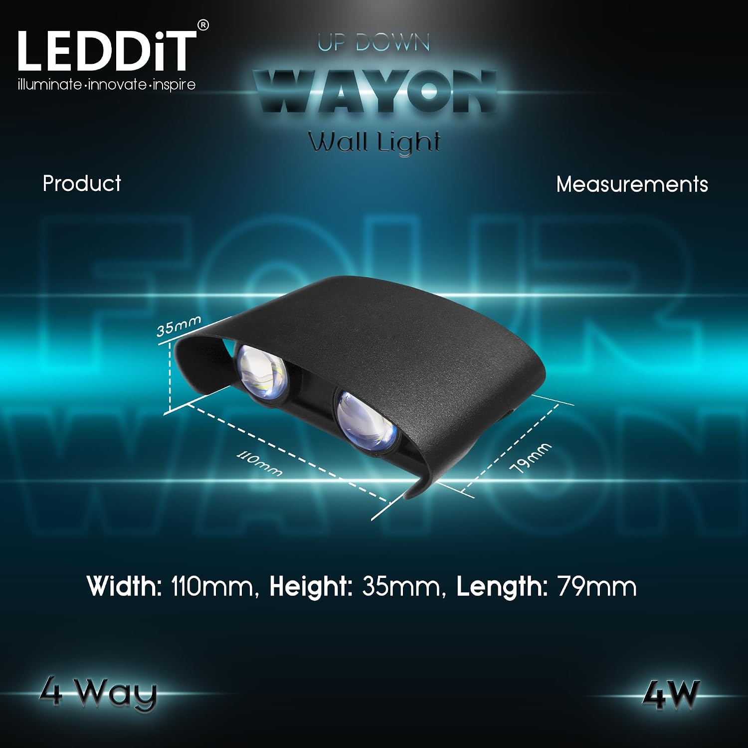 Product Variant View