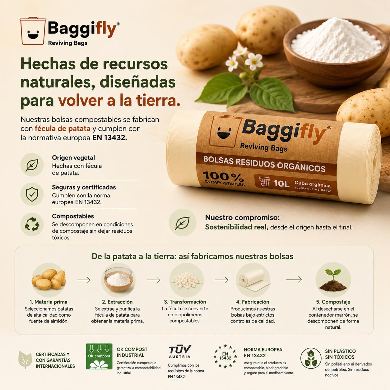 Baggifly, Bolsas de Basura Biodegradables 10L, 400 Bolsas Basura Compostables, ECO Friendly, Cubos Pequeños y Residuos Orgánicos, Pack 20 x 20, Fabricado en España