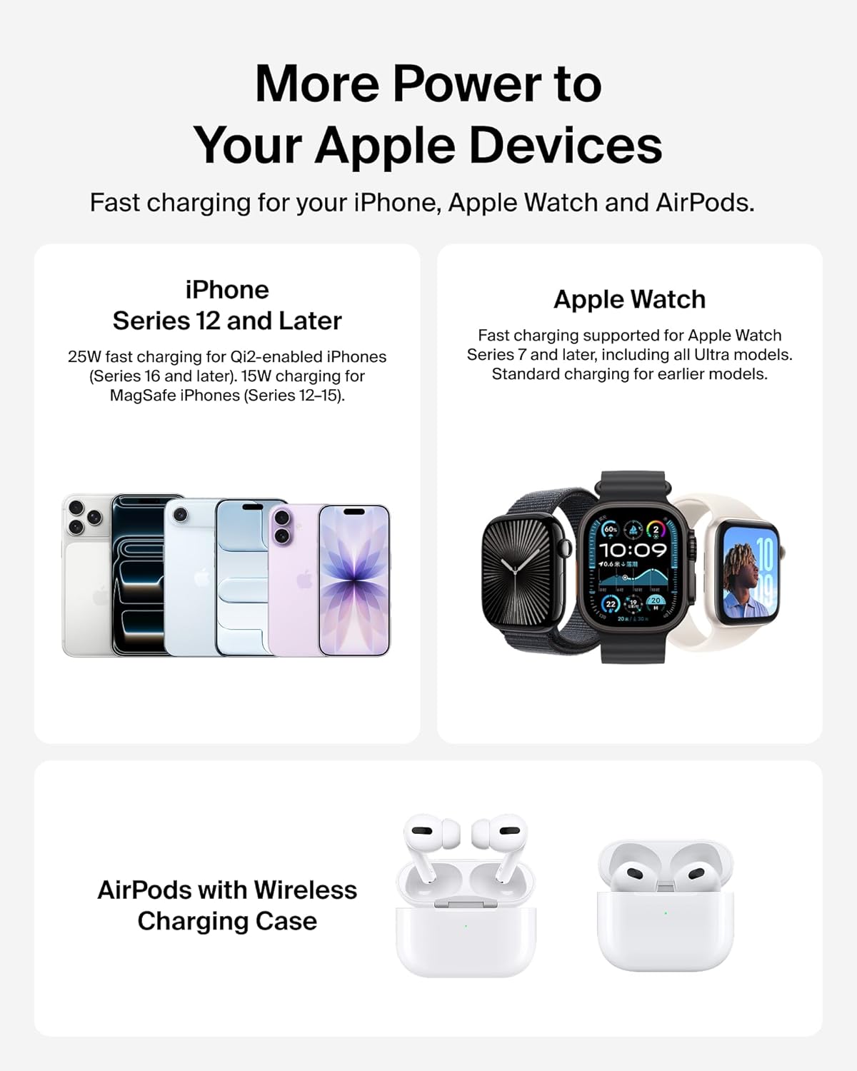 Belkin MagSafe Charger Compatible, 3-in-1 Charging Station, Qi2.2 25W Magnetic Wireless Charger Dock, Foldable Charging Stand for iPhone 17/16/15, Apple Watch, AirPods, Pixel 10 (45W Adapter Included) - Image 9