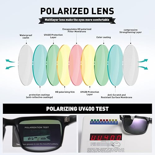 Miniatura 6 de MEETSUN Polarized Sunglasses for Men Women Sports Fishing Driving Square Frame Sun Glasses UV400 Protection