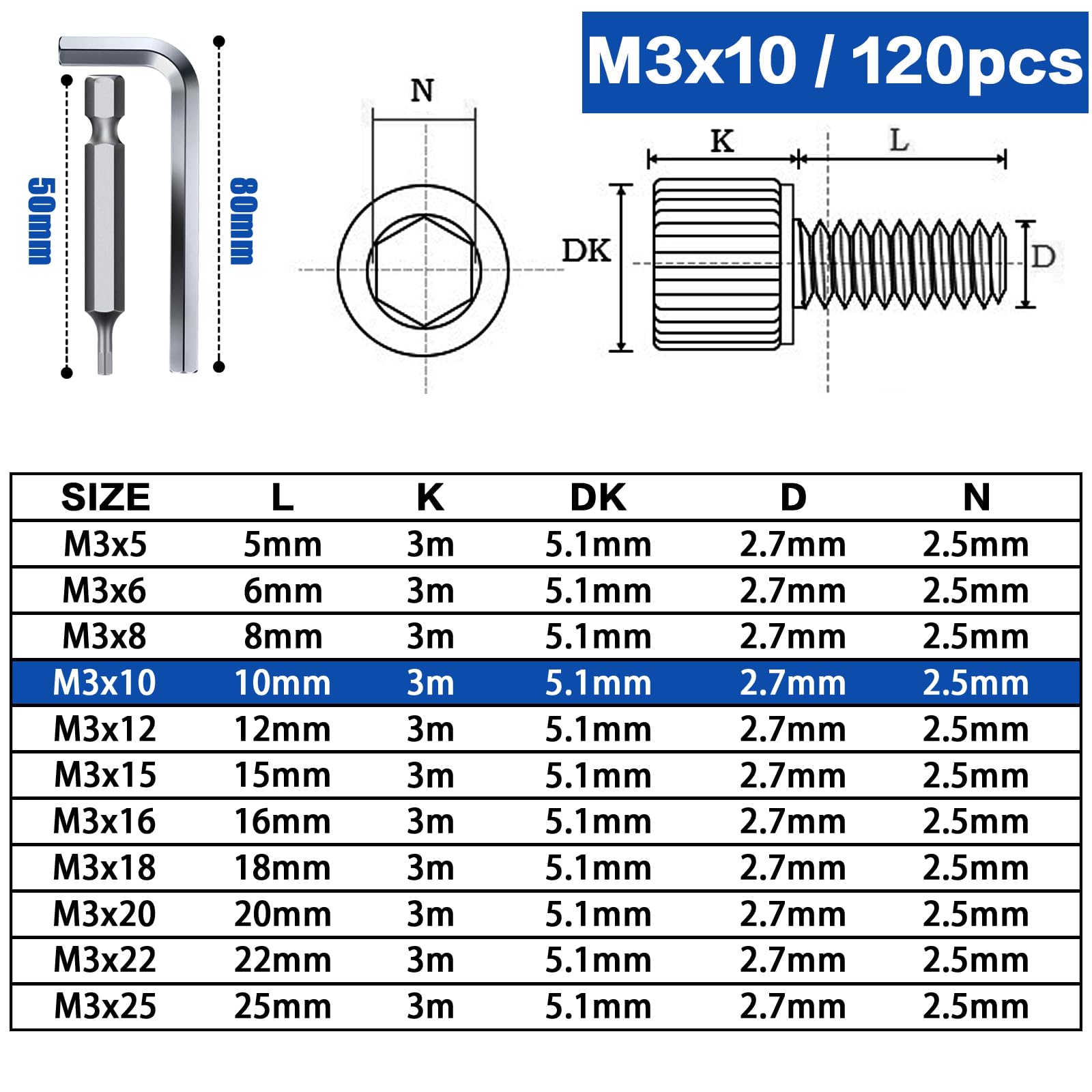 TXXATX Pack of 120 Cylinder Head Screws M3 x 10 mm Screws Stainless Steel A2 V2A DIN 912 Hexagonal Screws Cylinder Screws with Hexagon Socket Full Thread Allen Screws for Mechanical Furniture Repair - Image 2