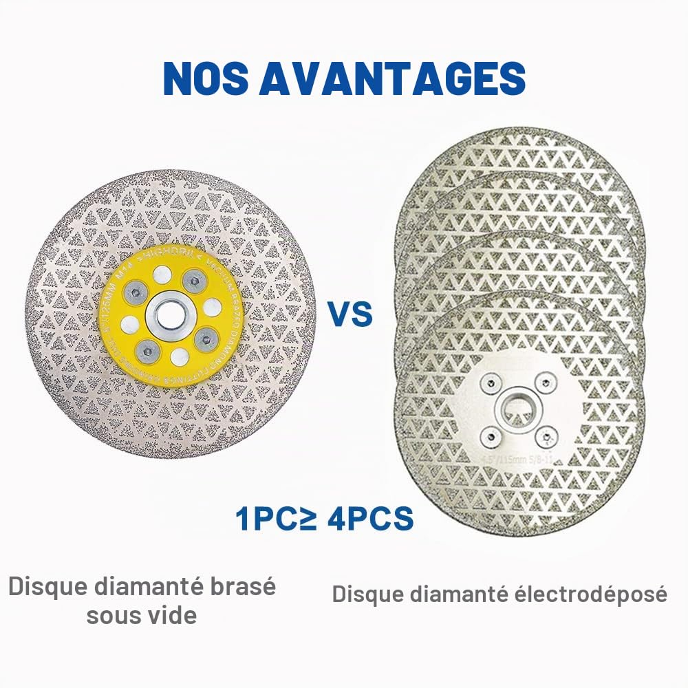 HIGHDRIL Disque Diamant pour Carrelage - 125mm x M14 Brasé Sous Vide Disque de Coupe et Meulage pour Marbre Granit Béton Céramique Carrelage