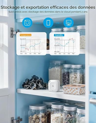 GoveeLife Bluetooth Thermomètre Hygromètre intérieur, - 5