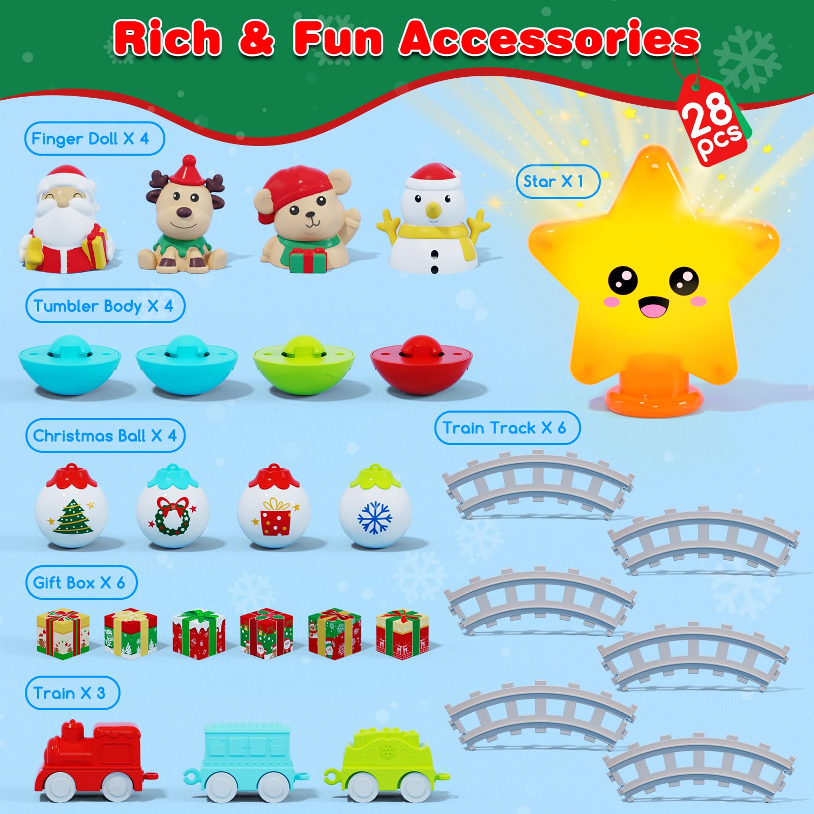 Mio Primo Albero di Natale per Bambini, Giocattolo Montessoriano Musicale con Luci e Decorazioni, Set di Trenini in Miniatura, Giocattoli a Rulli, Burattini da Dito, Regali Natale per Bambini Bambina