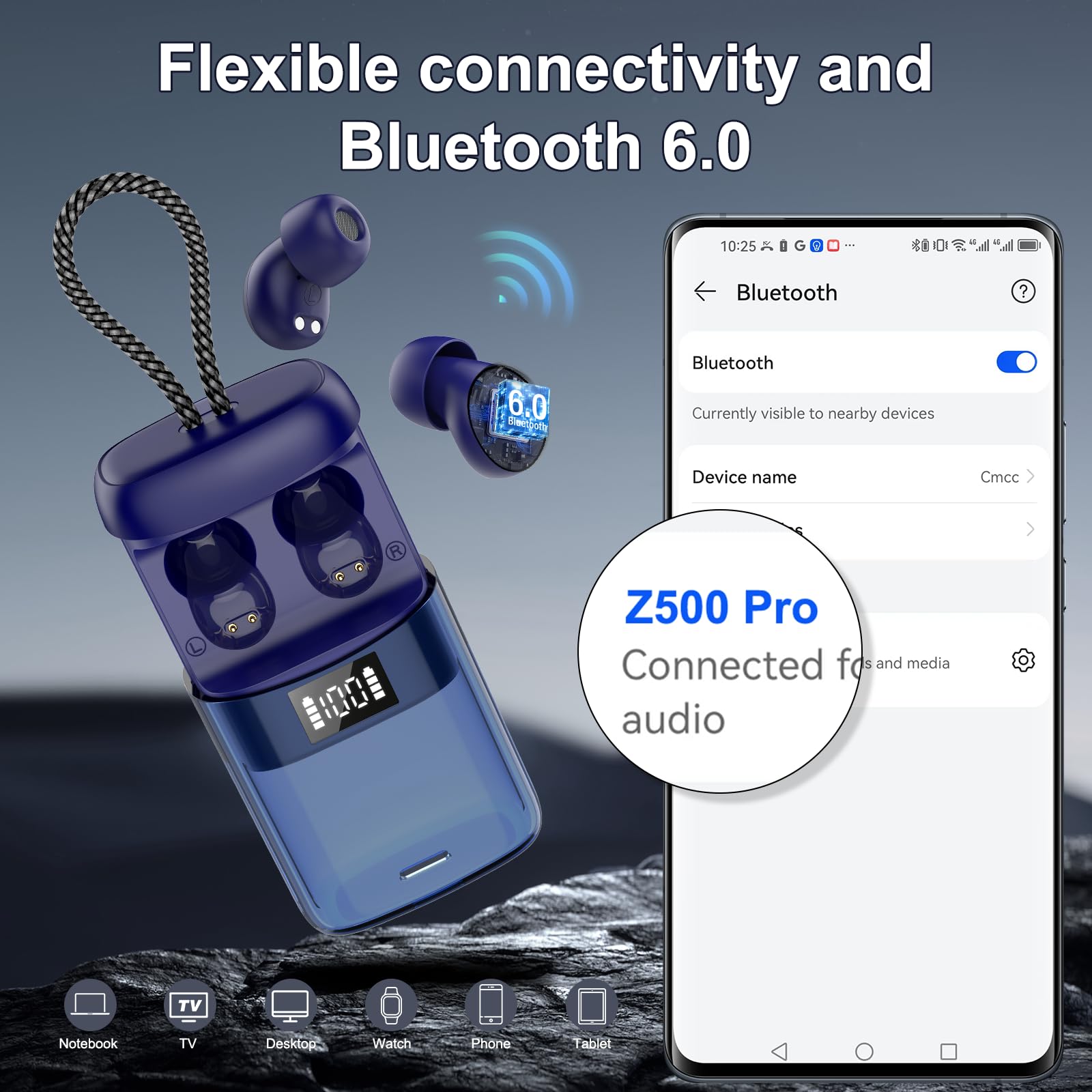 Mini Auriculares para Dormir Bluetooth 6.0 y aplicación, Ruido Blanco Integrado para Dormir, Azul