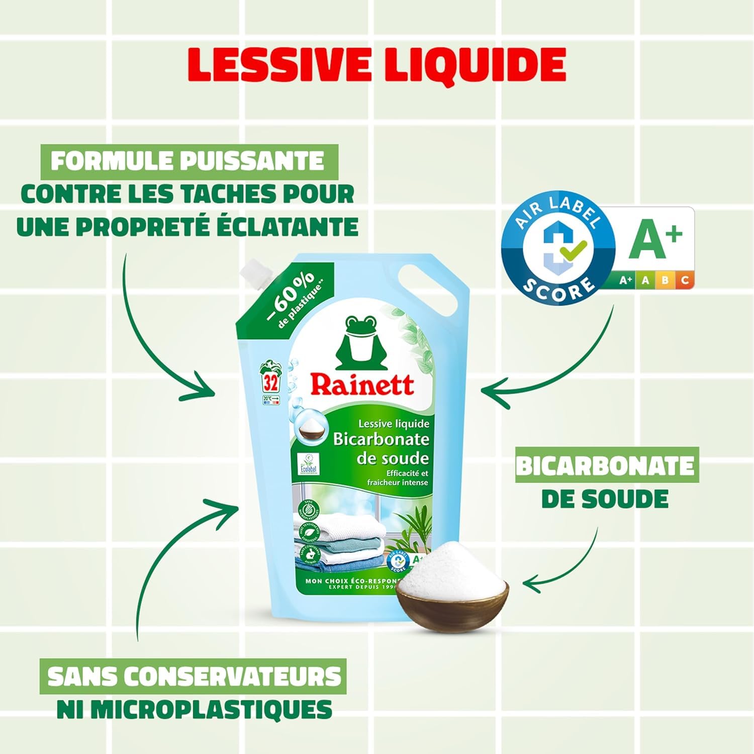 RAINETT - Lessive Liquide - Tensioactifs d'Origine Végétale - Efficace Dès 20° - Ecolabel - Bicarbonate - 160 Lavages - Éco-Recharge Pack de 5 x 1,6 L