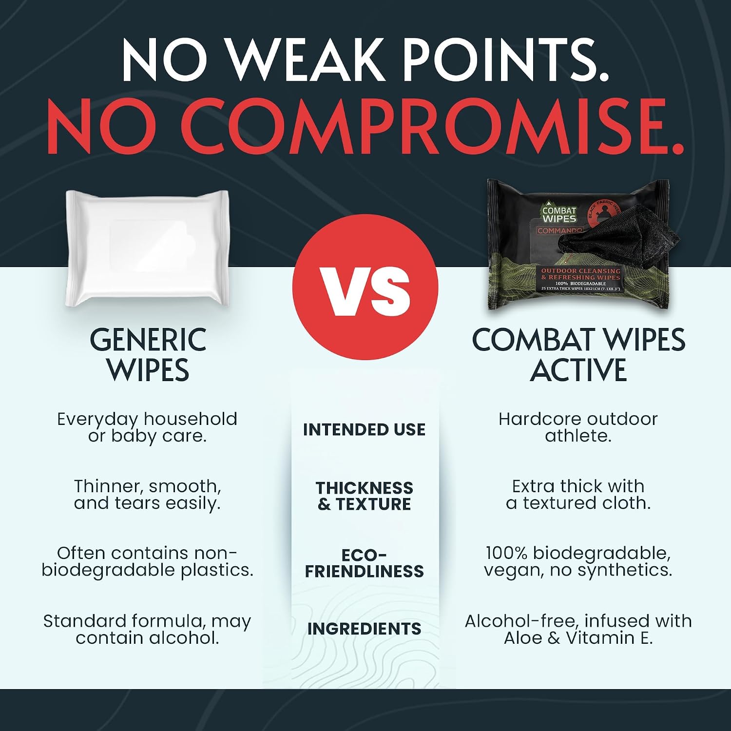 COMBAT WIPES Commando Black, Unscented Camouflage Wet Wipes | Thick, Ultralight, Biodegradable, Heavy Duty Cleansing Cloths for Camping, Military, Hunting & Backpacking (2 Pack) image 5