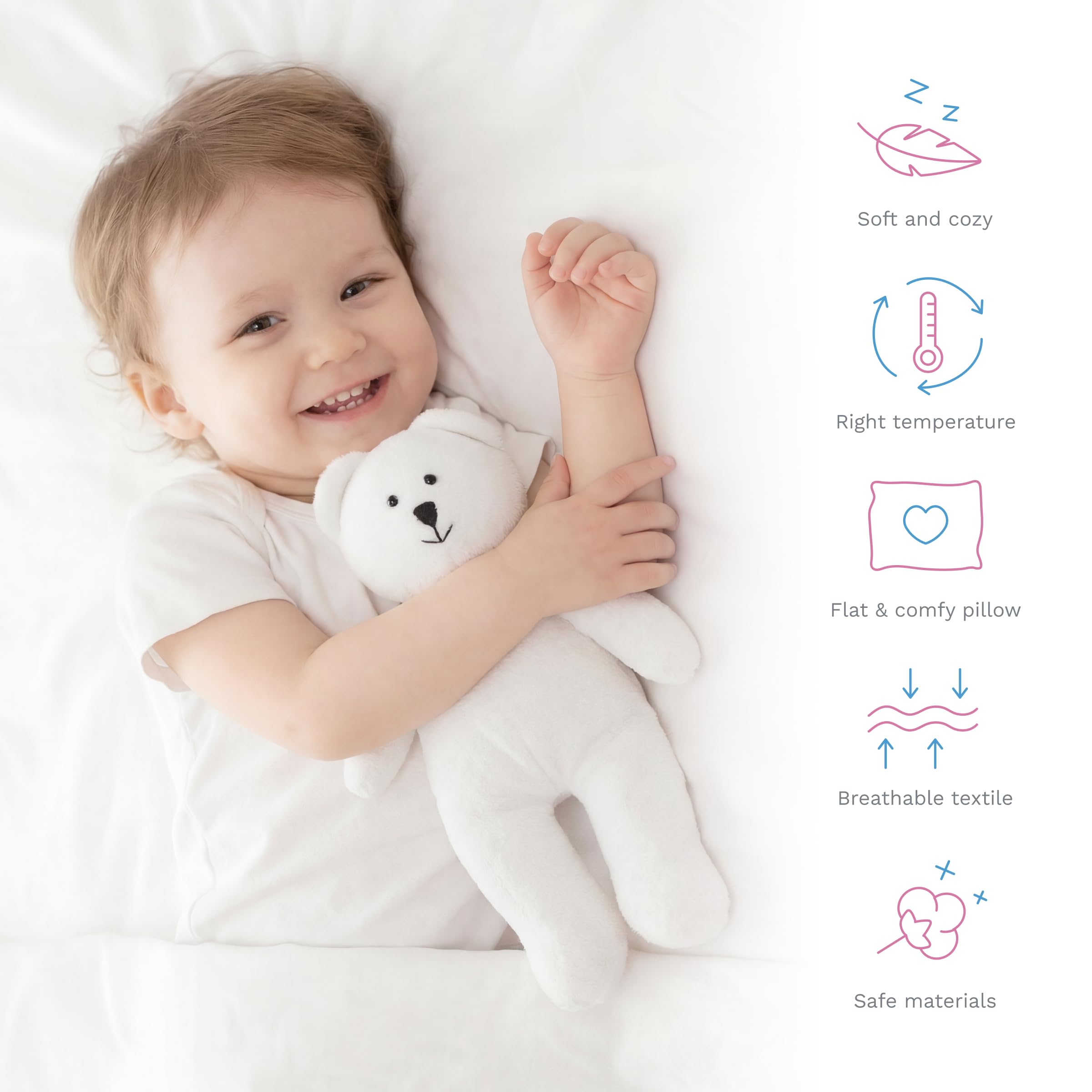 Baby Comfort Parure de lit matelassée et Oreiller Plat pour lit bébé Motif Ours Blanc 120 x 90 cm (12 Mois+)