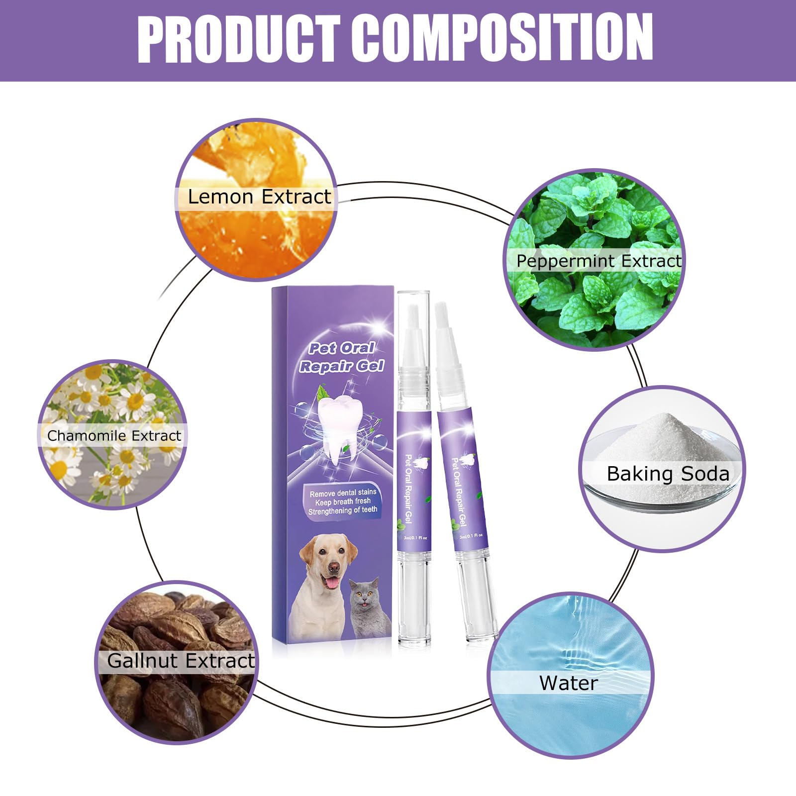 2PCS Pet Oral Repair Gel,Gel De Réparation Buccale pour Animaux De Compagnie,Rafraîchisseur D'haleine pour Chien Et Chat,Réparation Dentaire pour Animaux Compagnie,Élimine La Mauvaise Haleine