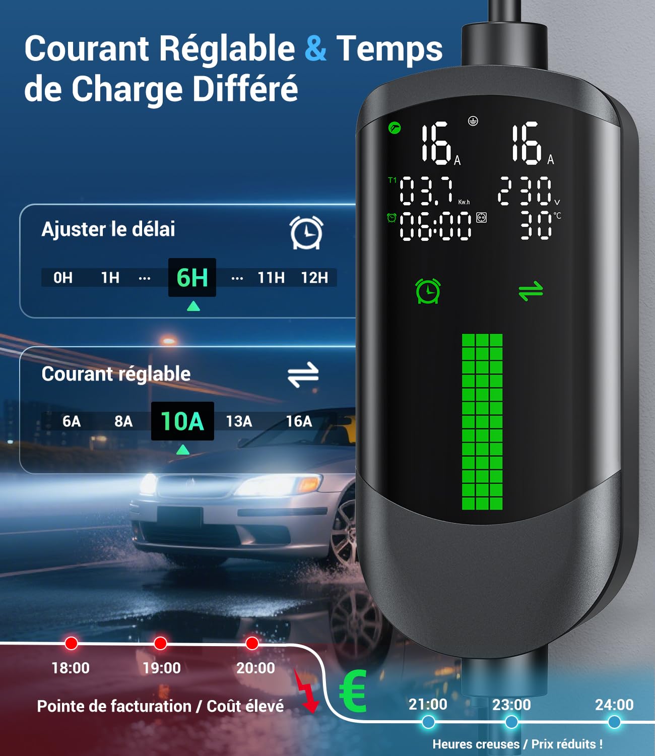 Chargeur Voiture Electrique 3,7kW - 7M/6-16A Cable Recharge Voiture Electrique avec Support Mural Sac, Chargeur Retardé, Numérique LCD, IP65, Compatible avec EVs(IEC 62196-2) & PHEVS