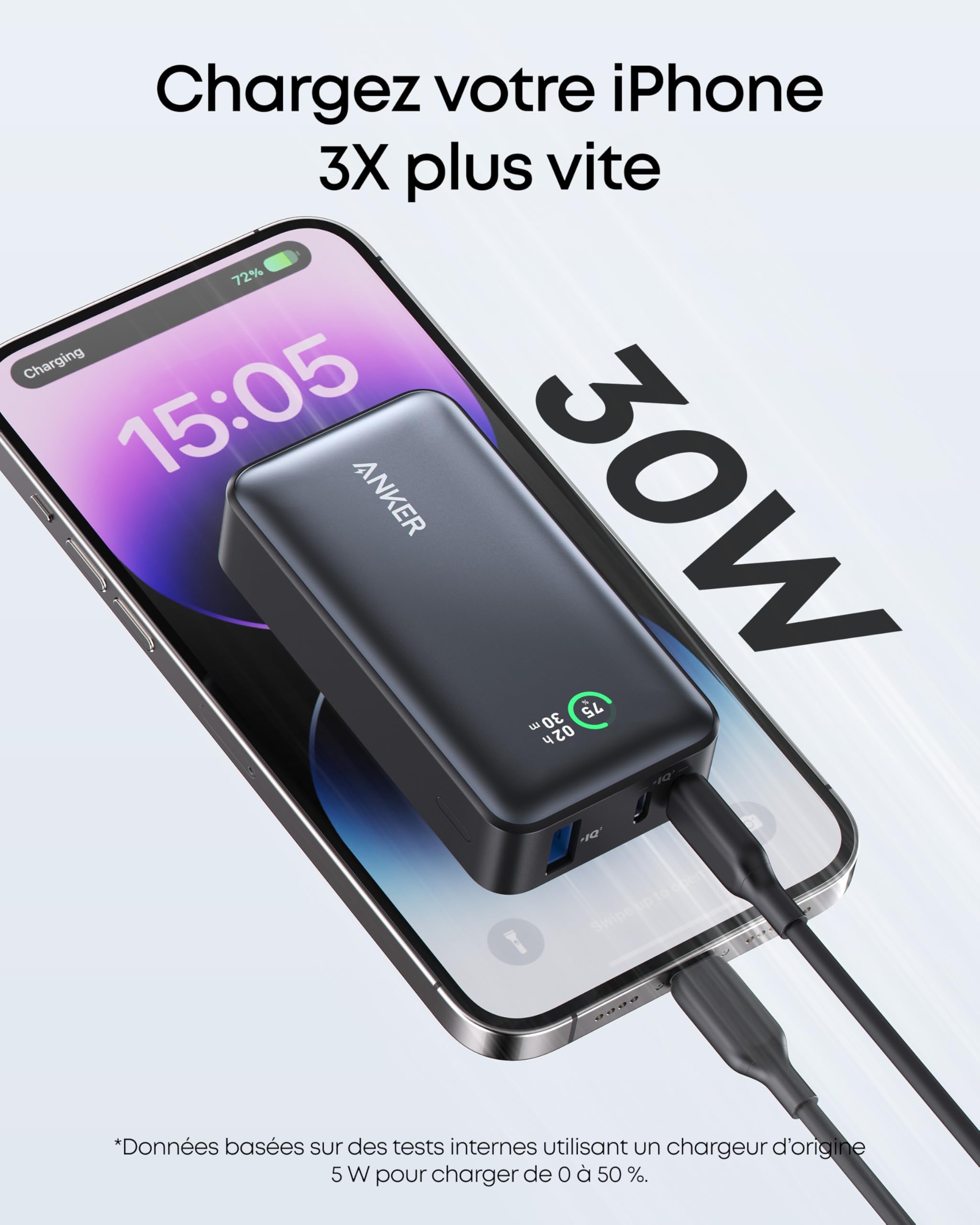 Anker 533 Batterie Externe 10000 mAh avec Sortie PD 30W Max