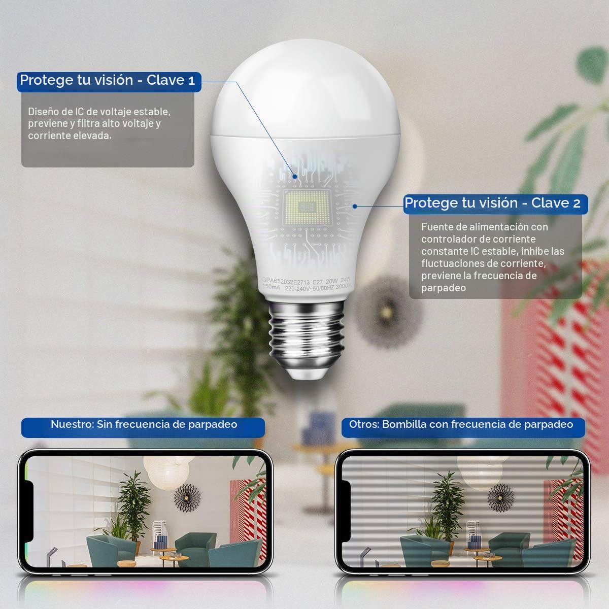 Awenia Bombilla LED Esférica E27 20W (Equivalente a 150W), Luz LED 6500K 2452 Lúmenes Blanco Frío, Pack de 4