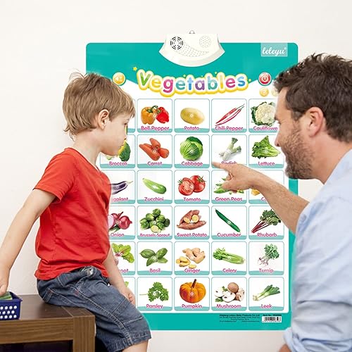 Miniatura 2 de Tabla de pared electrónica interactiva del alfabeto para niños, aprendizaje ABC para niños pequeños, juguetes de aprendizaje para niños pequeños