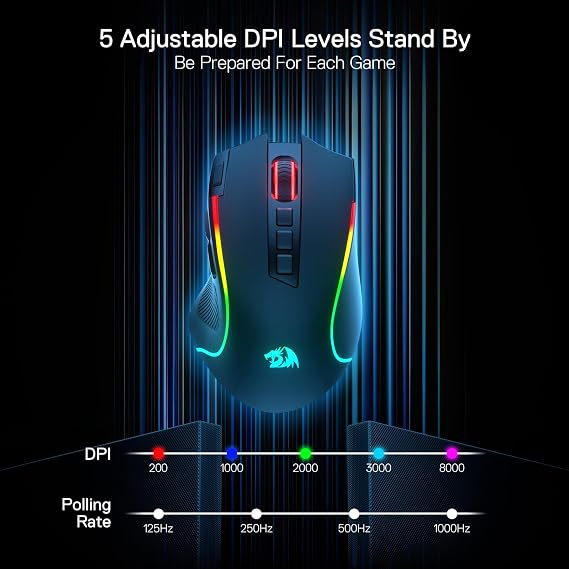Redragon M612 Wireless RGB Optical Gaming Mouse 8000 DPI Remapping Keys