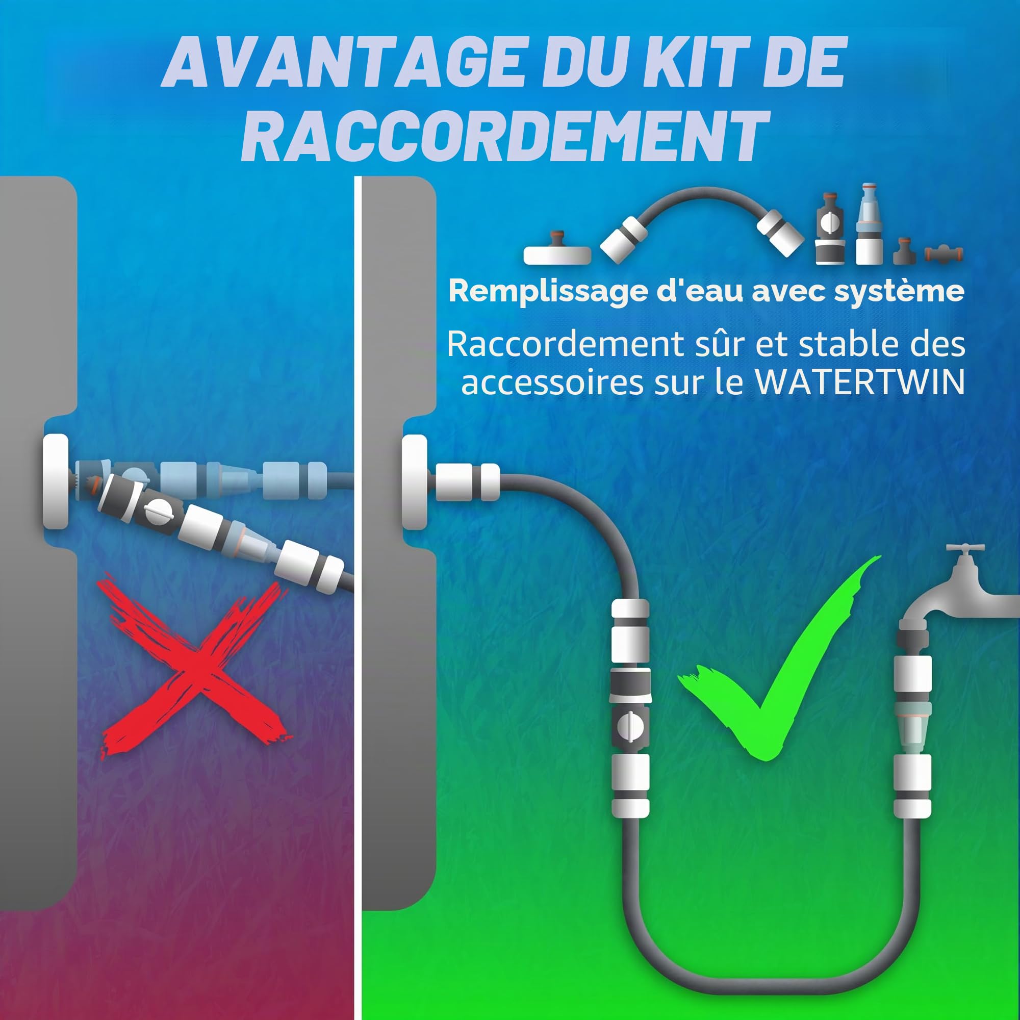 MaJoCompTec® CONNECT-30 Ensemble de réservoir d'eau pour camping-car | Bec verseur pour caravane avec couvercle de réservoir, accessoire (ensemble de raccordement avec filtre, sans adaptateur de