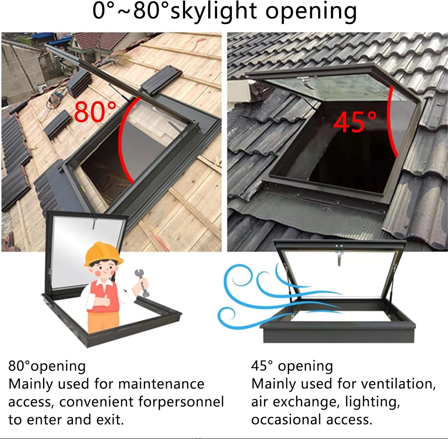 Rainproof Industrial Hatch for Warehouse Attic,Sealed Rainproof Roof Hatch,Roof Hatch Rainproof Attic Hatch Cover,Lockable Handle Roof Vent Roof Hatch,Commercial Hydraulic Support Roof Hatch(50*65cm/1