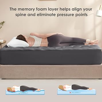 EHEYCIGA Memory Foam Mattress Topper Double Bed, 135x190x3cm, Dark Grey | Gel Mattress Pad, Extra Deep Pocket, Breathable Mattress Cover, Soft Supportive
