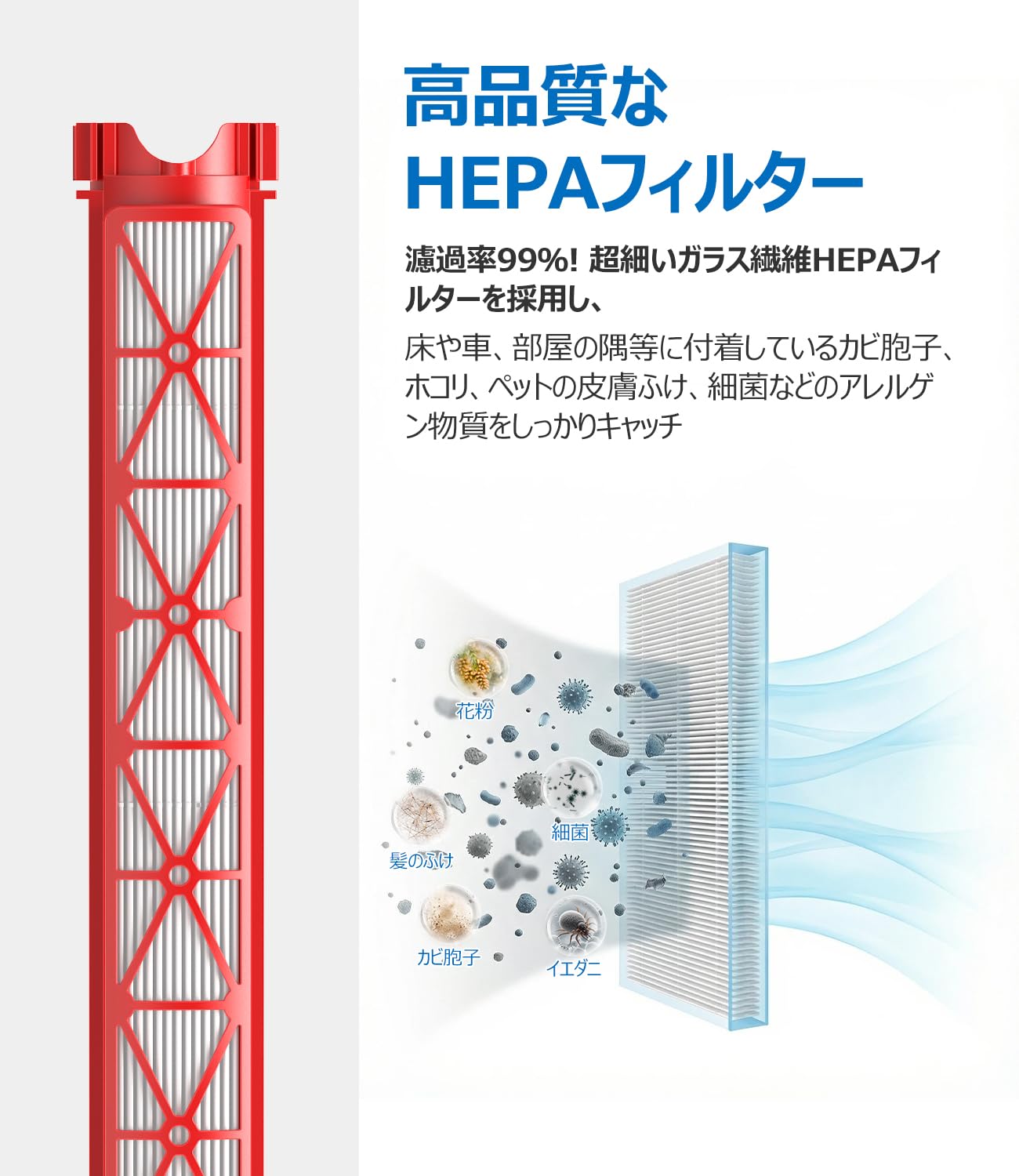Amazon.co.jp: ダイソン SV50 FC EX 用 HEPAフィルター Pencilvac