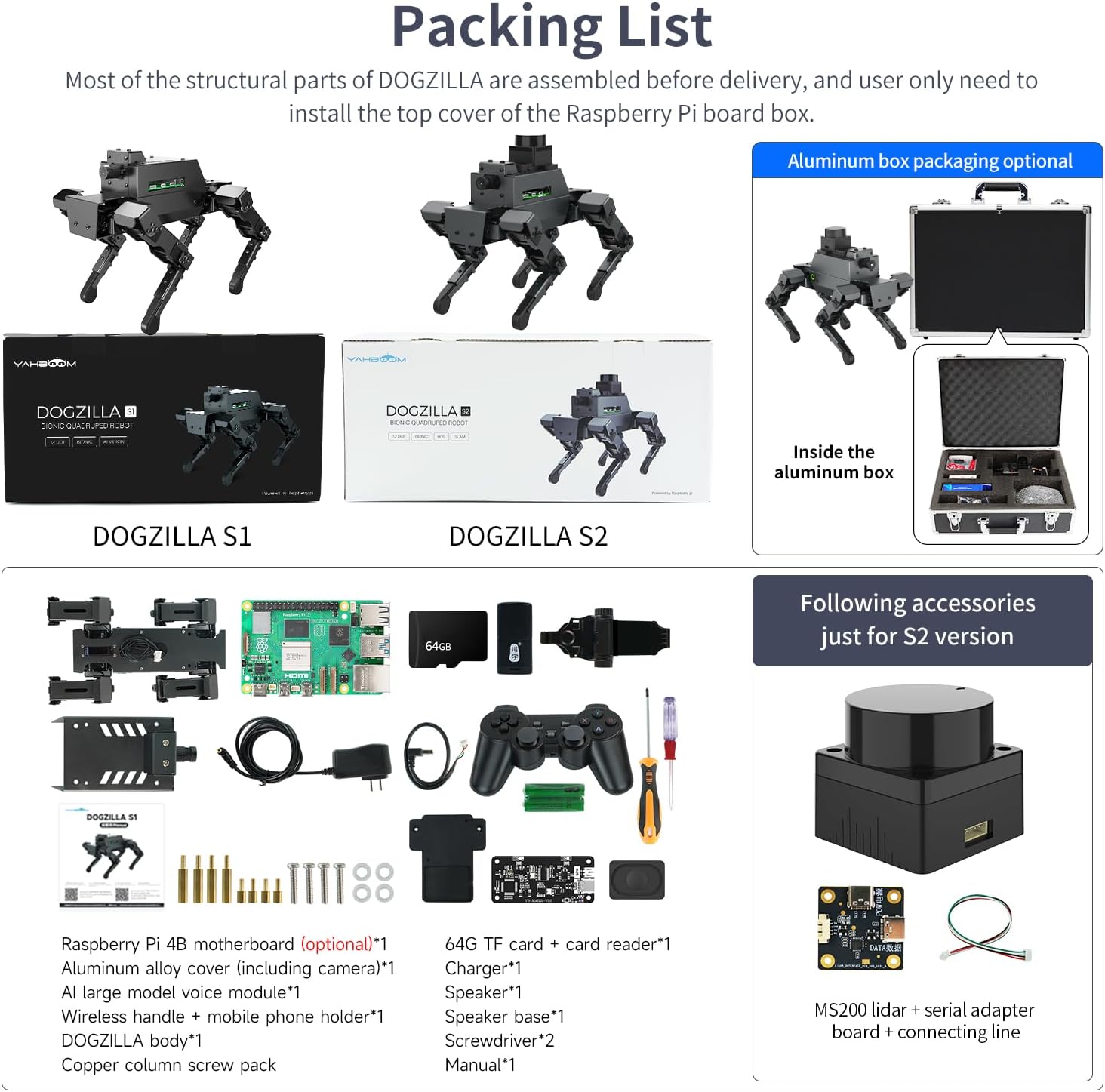 Packing list of Yahboom Smart AI Robot Dog components