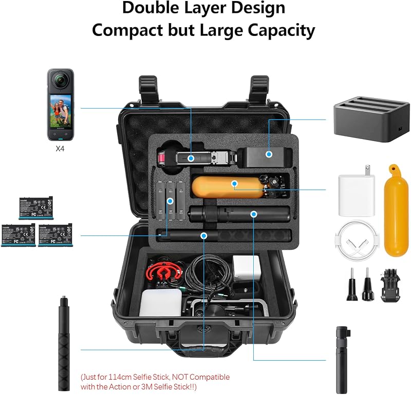 Amazear Kétrétegű Védőtok Szett Insta360 X5/X4 Kamerához - 33W Gyorstöltő, Kijelzővédő, Szélfogó, Nyakpánt, Tisztítókészlet és Vízálló Tok