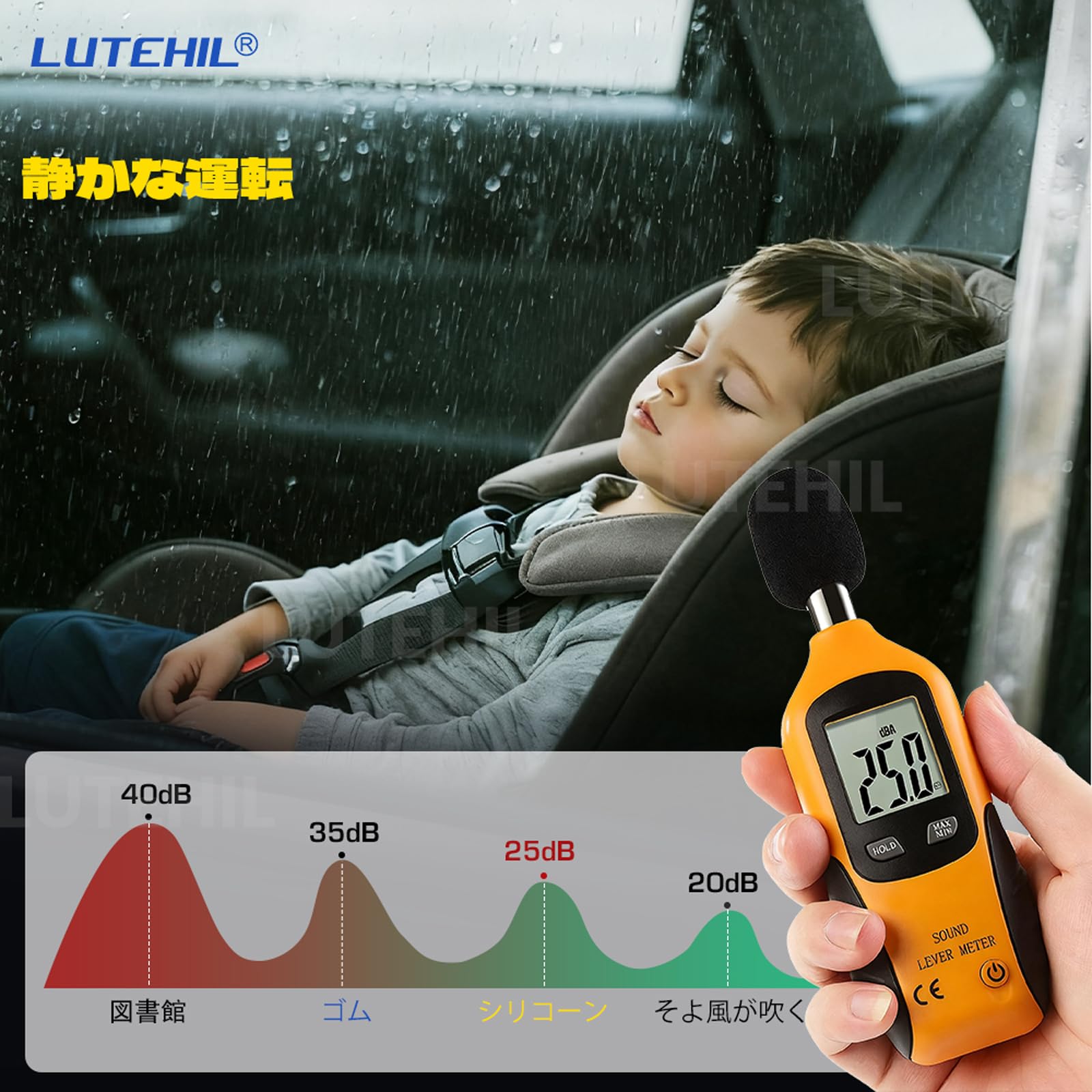 Amazon | シリコンワイパー 車種専用 メルセデス・ベンツ Cクラス W205
