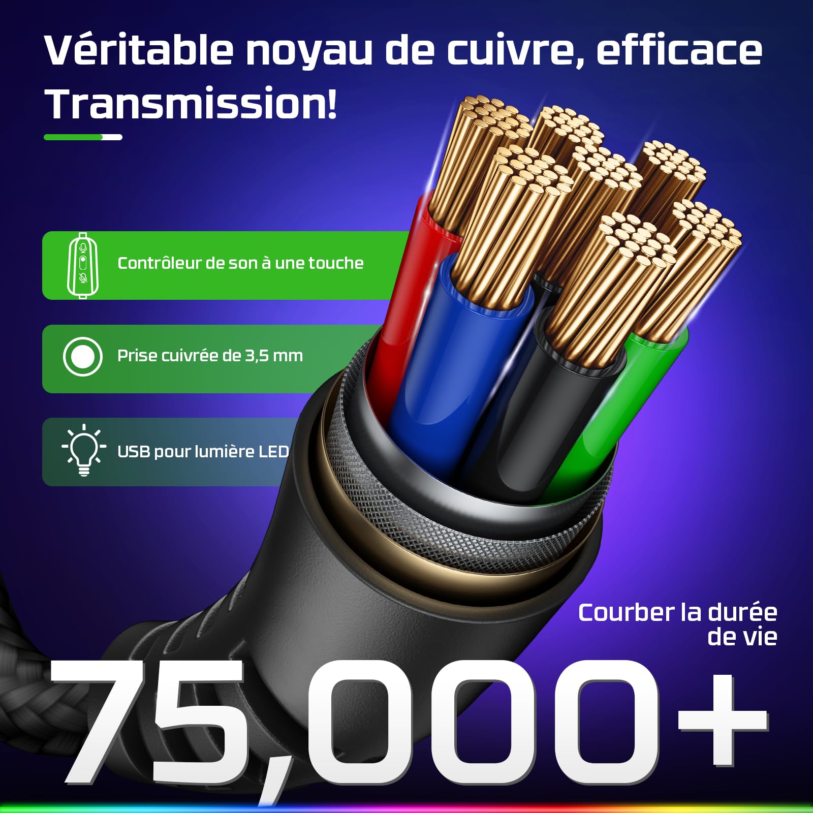 Fachixy FC200 Casque de Jeu pour PS4, PS5, Xbox, Switch, PC, Ordinateur avec Microphone, Casque de Jeu 3,5 mm avec lumière RVB