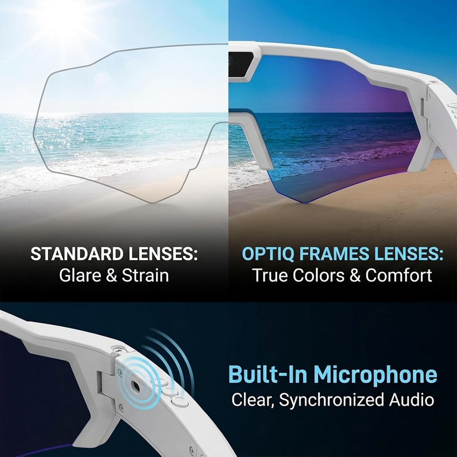 Optiq Frames POV Glasses 4K Smart Camera Sunglasses, POV Video Recording Glasses for Men Women – Wearable Tech Includes SD Card for Baseball, Cycling, Skiing, Running (Black)