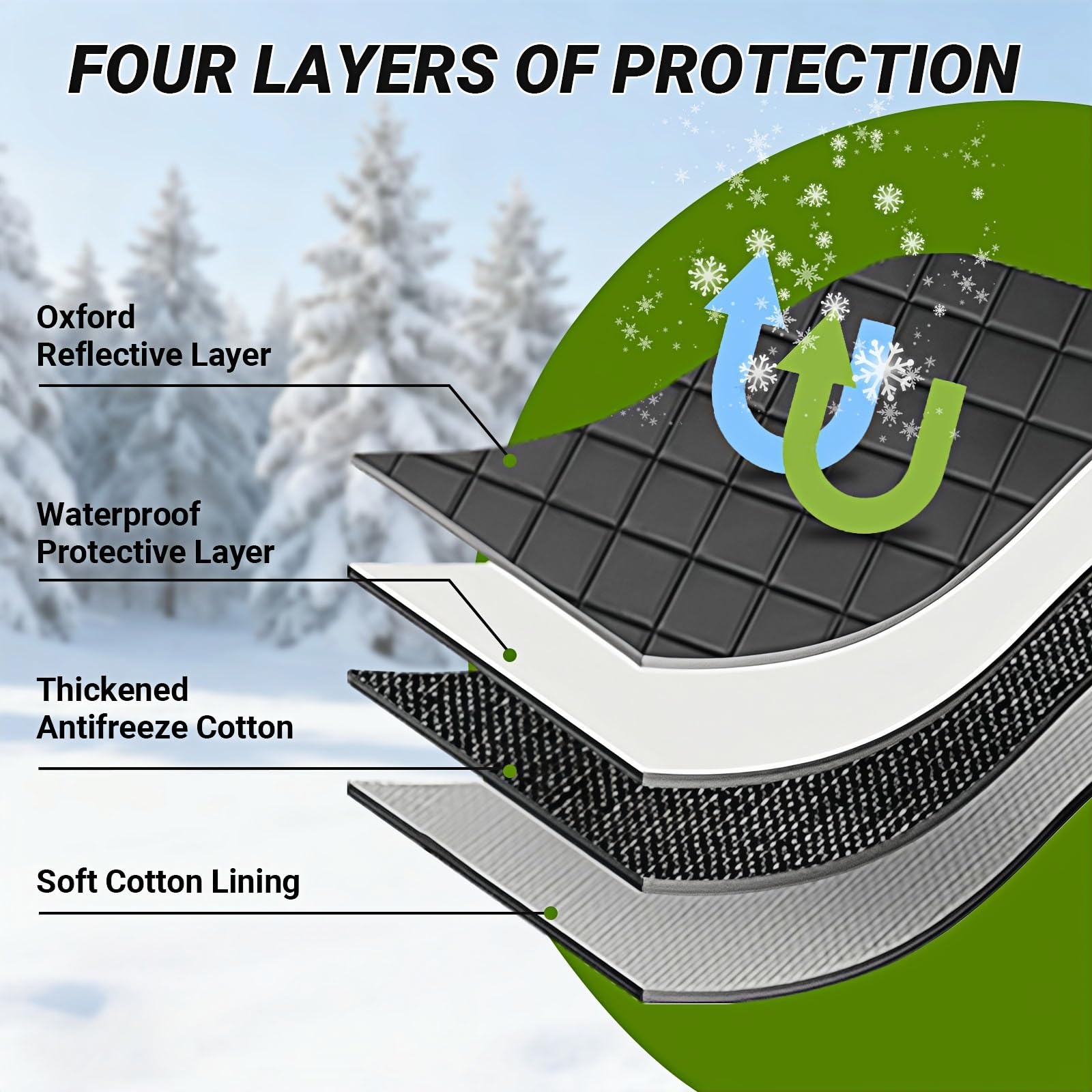Telo Coprimoto compatibile con Serpento Traxx 200 | Telo coprimoto per tutte le stagioni protegge da grandine vento forte neve e polvere con chiusura a chiave