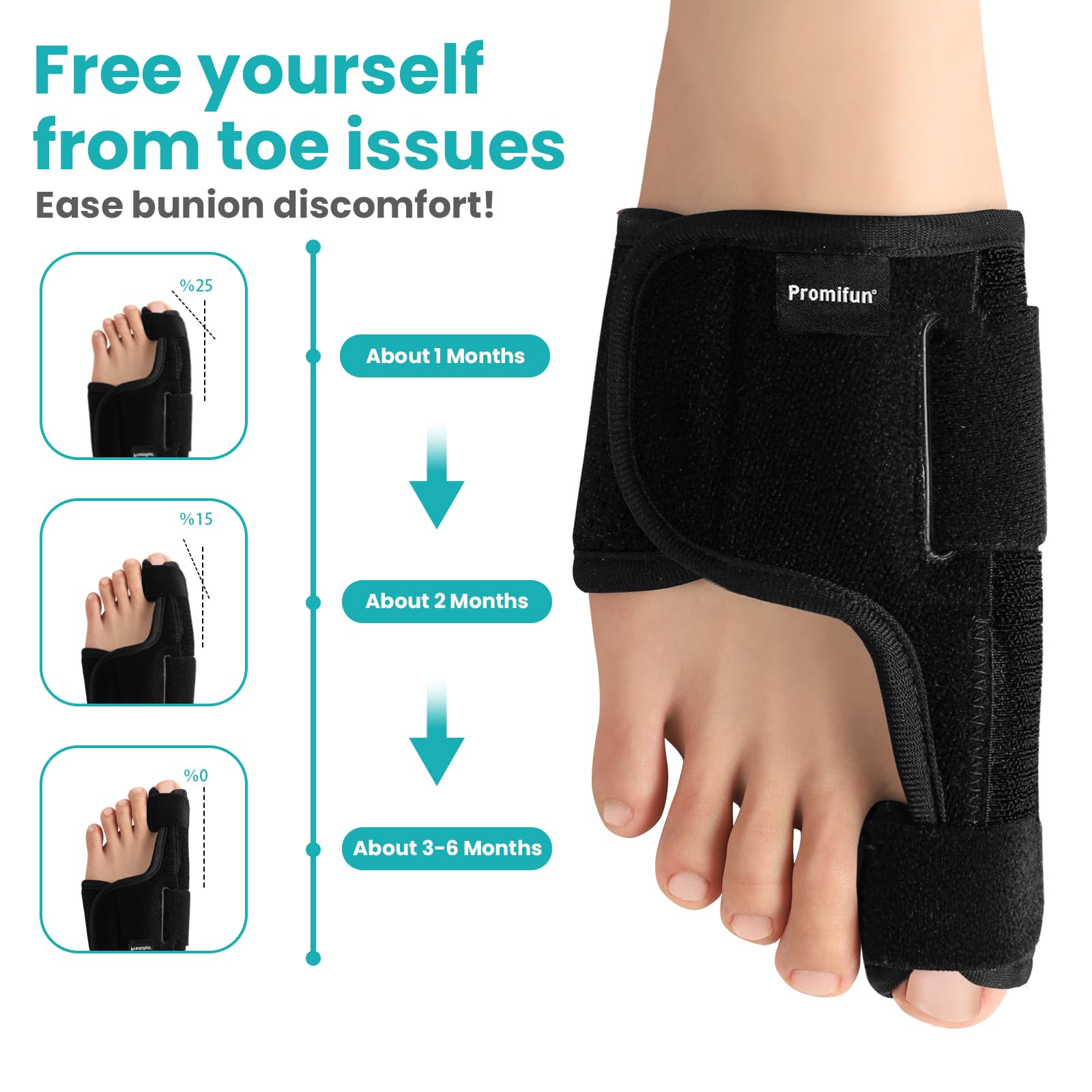 Promifun Toe Splint for Broken Toes – Big Toe Splint for Women & Men – Support Brace for Day & Night Use – Bunion Corrector – 1 paio di dispenser gel