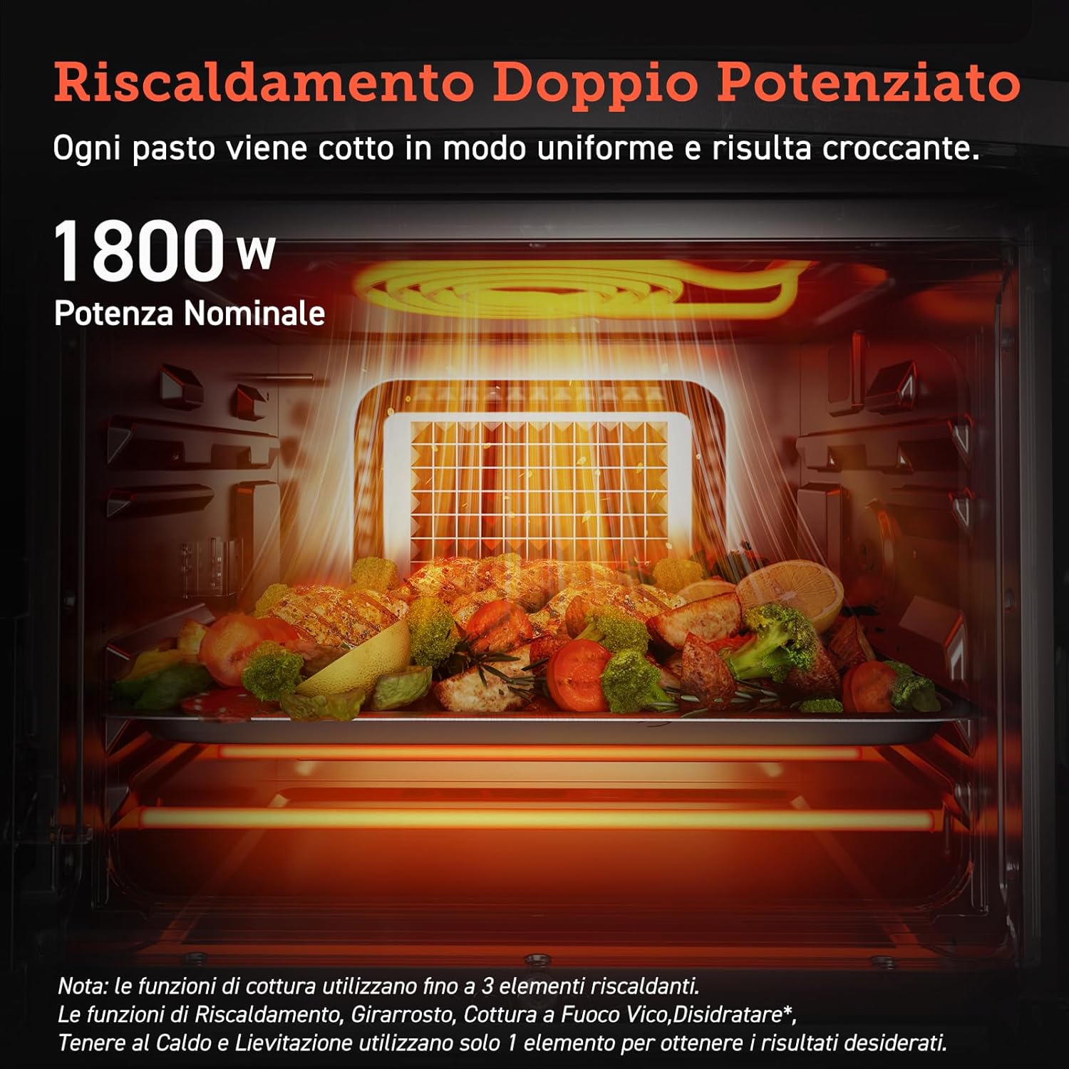 COSORI Friggitrice ad Aria 12 Litri, Forno Elettrico, Doppia Riscaldamento, 11 Funzioni Preimpostate, 1800W, 30-220°C, Con 7 Accessori, CAF-R121 COSORI Friggitrice ad Aria 12 Litri, Forno Elettrico, Doppia Riscaldamento, 11 Funzioni Preimpostate, 1800W, 30-220°C, Con 7 Accessori, CAF-R121