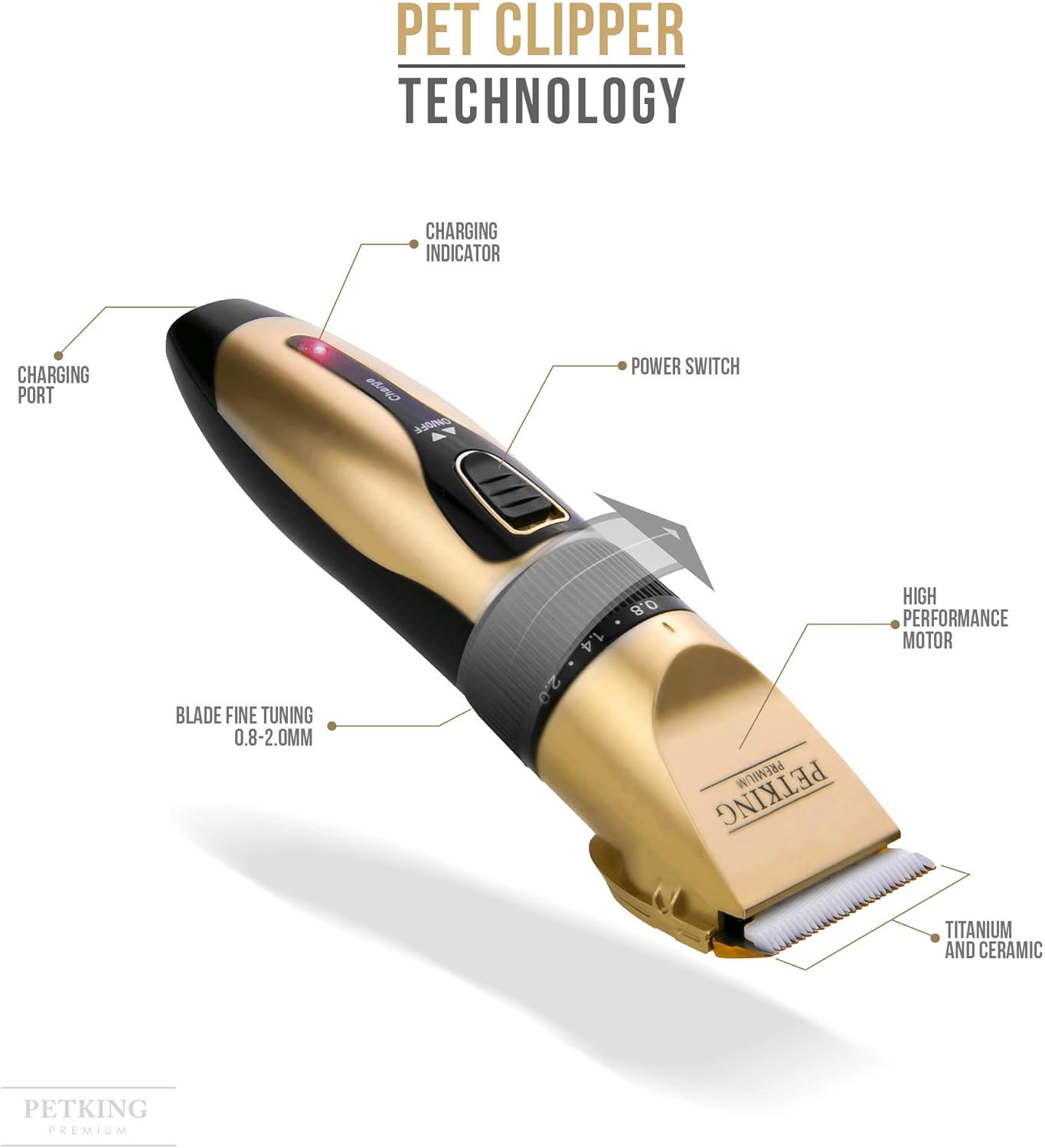 Petking comb attachments Clearance