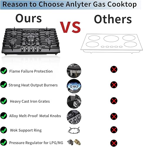 Miniatura 6 de Cocina de gas de 30 pulgadas, 5 quemadores, estufa integrada de acero inoxidable (protección de termopar), estufa convertible LPG/NG de combustible
