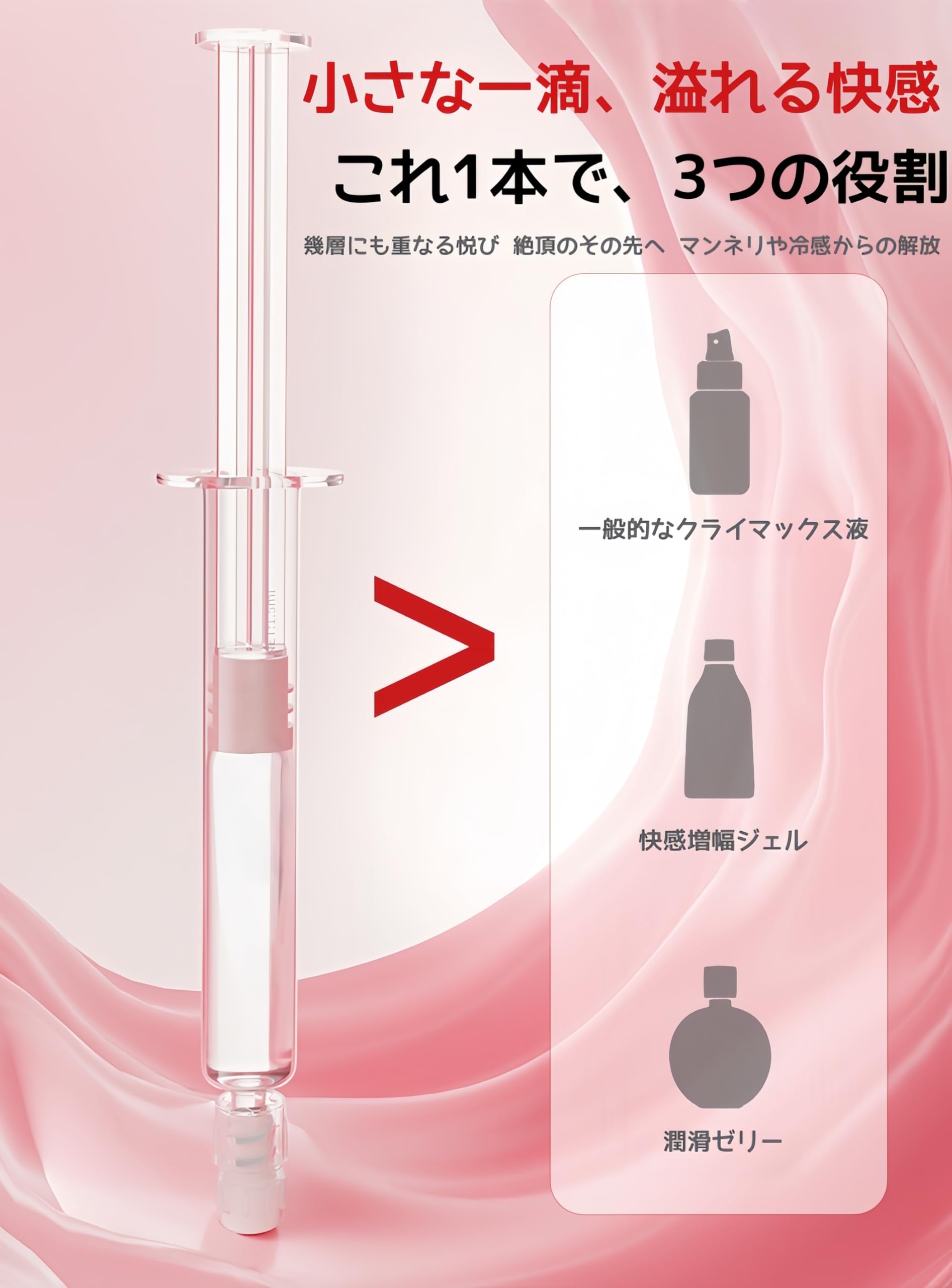 専用2点！箱無し！　ローションとクリーム Amazon | 【圧倒的満足度！たった1分で本能の解放】 女性用 温感