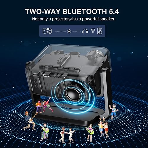 Miniatura 7 de Mini-proyector con WiFi y Bluetooth: [Soporte ajustable de 1000 ANSI/360°/enfoque eléctrico/Keystone automático] Proyector de techo portátil