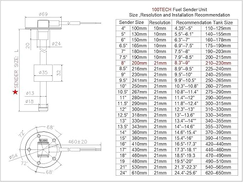 Miniatura 66 de 100TECH - Unidad de sensor con indicador de alta resolución para nivel de combustible, gas, agua, acero inoxidable SUS316, para lancha, vehículo