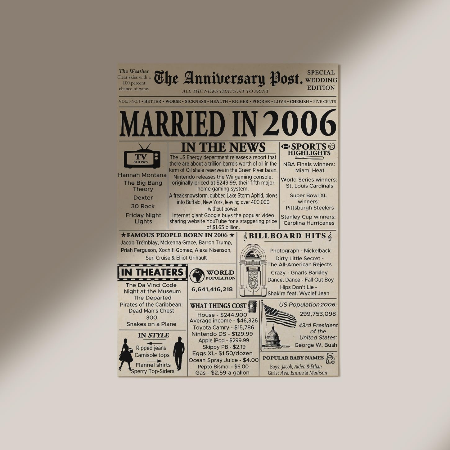 Stuff4 20th Anniversary Poster Unframed, Married In 2006 Newspaper image 4