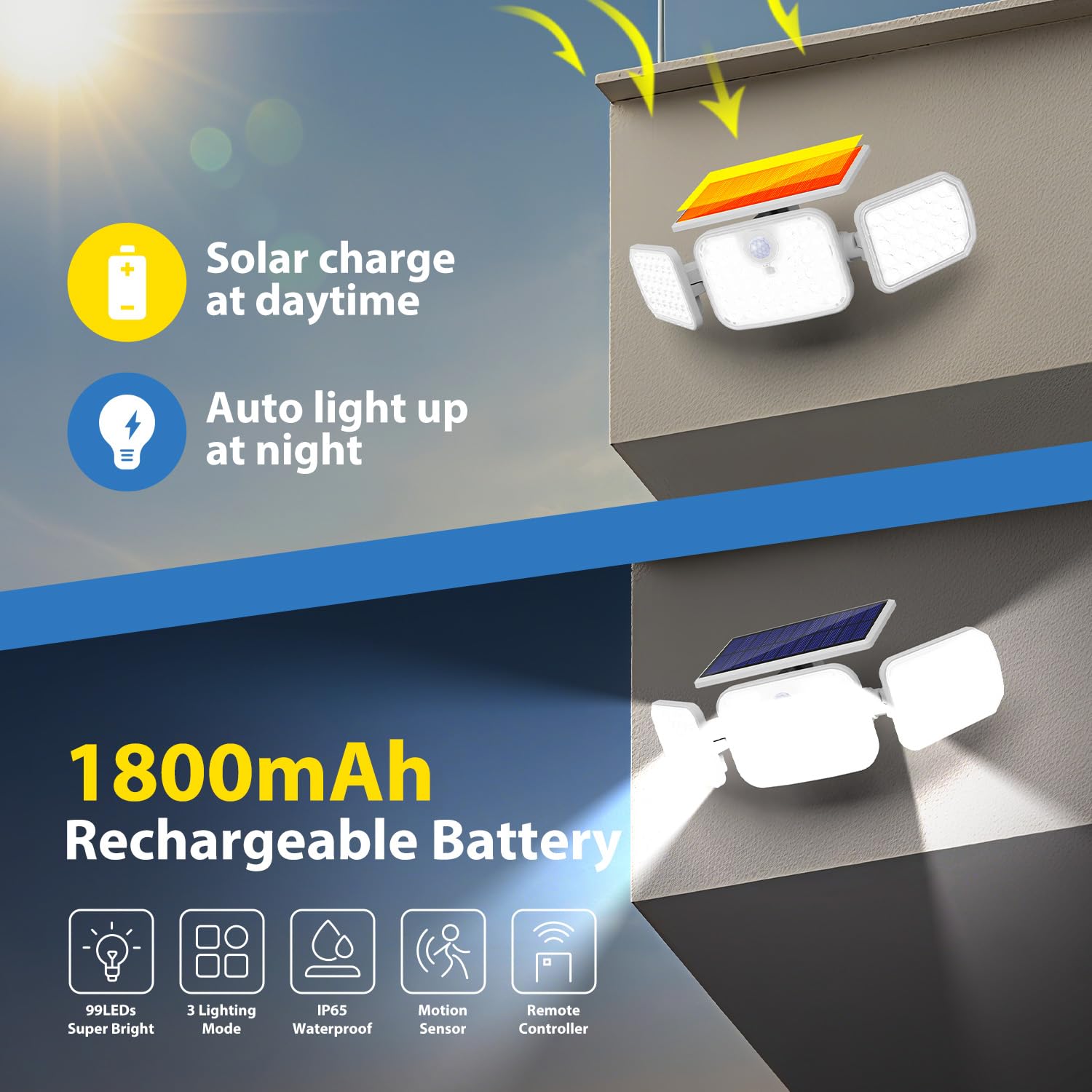 Peasur Solar Security Lights Outdoor Motion Sensor White Frame with 3 Modes - Image 3