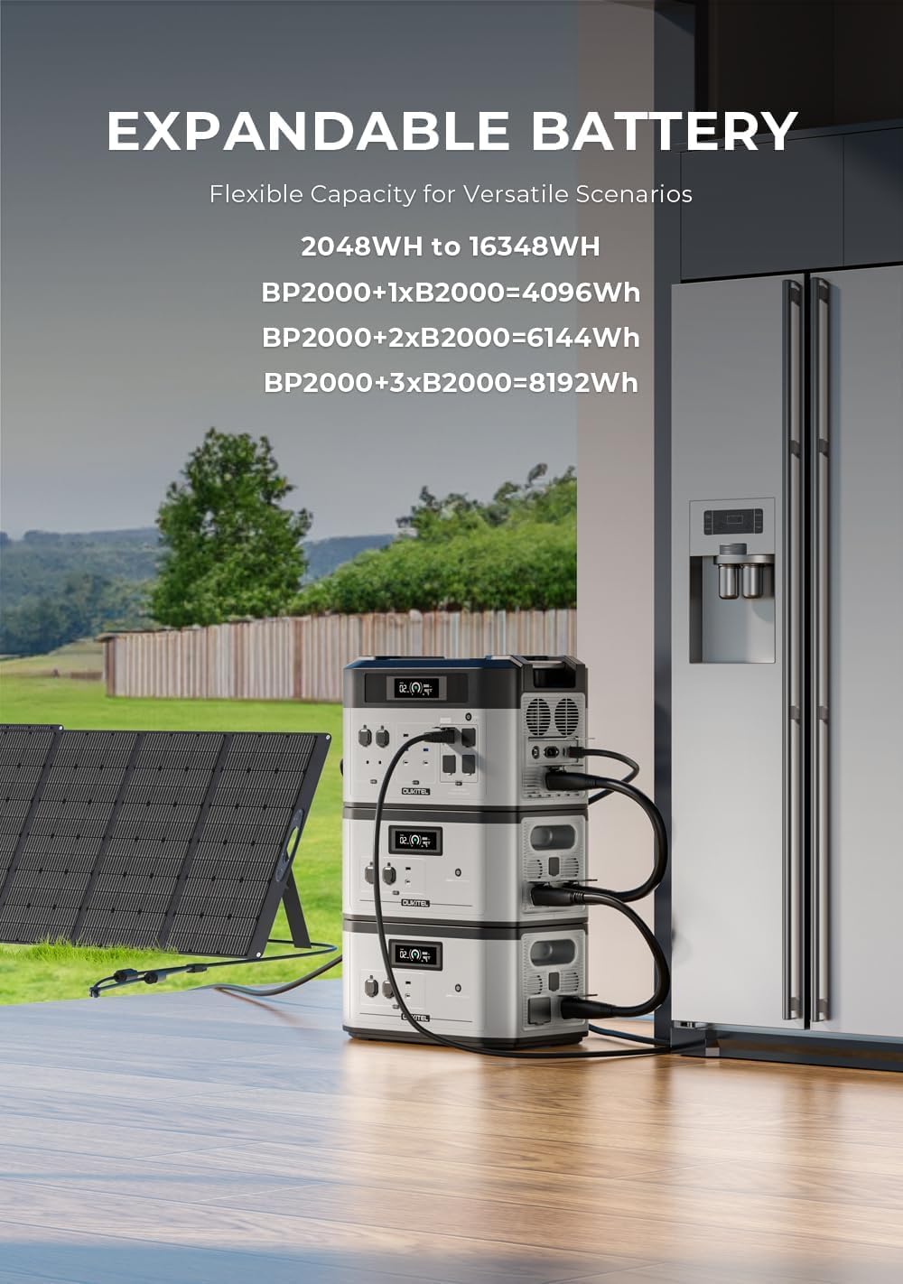 The OUKITEL BP2000+B2000 system connected to solar panels, illustrating its expandable capacity from 2048Wh up to 8192Wh with multiple B2000 units.
