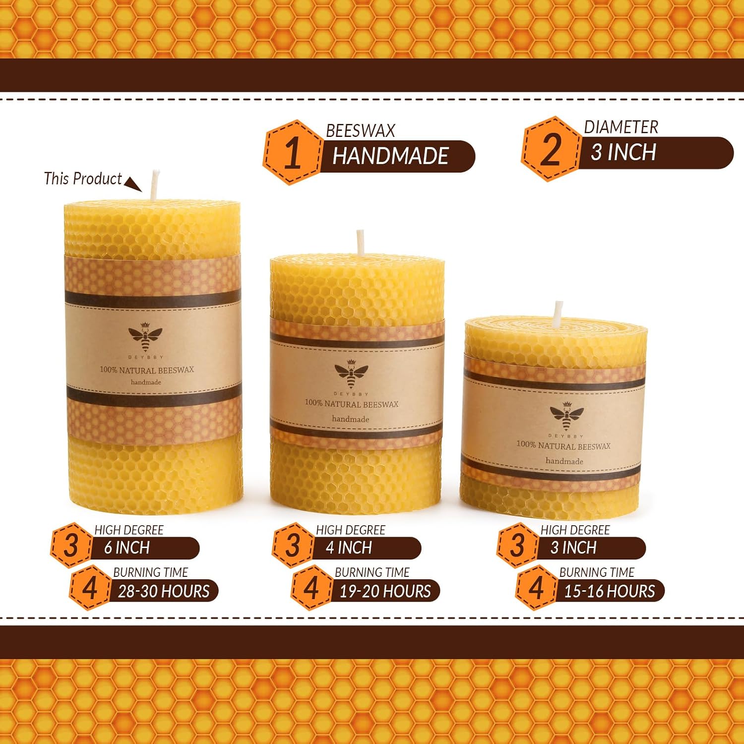 DEYBBY 3×6 inch White Beeswax Honeycomb Rolled Pillar Candles Set of 4 image 5
