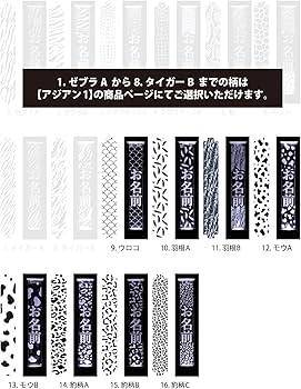 アニマル✴　キンブレシート　オーダー　ペンライト　なにわ男子　AmBitious アニマル✴ キンブレシート オーダー ペンライト なにわ男子 AmBitious