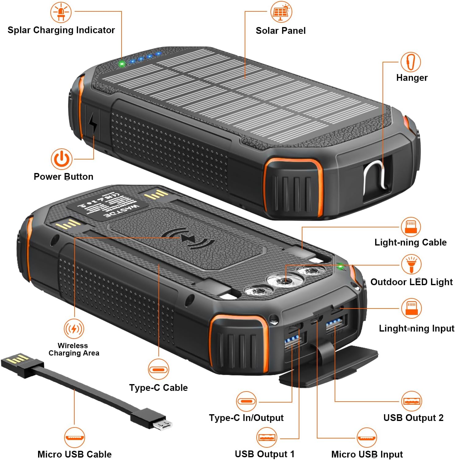 Diagram of WASTDE Solar Power Bank with labeled parts