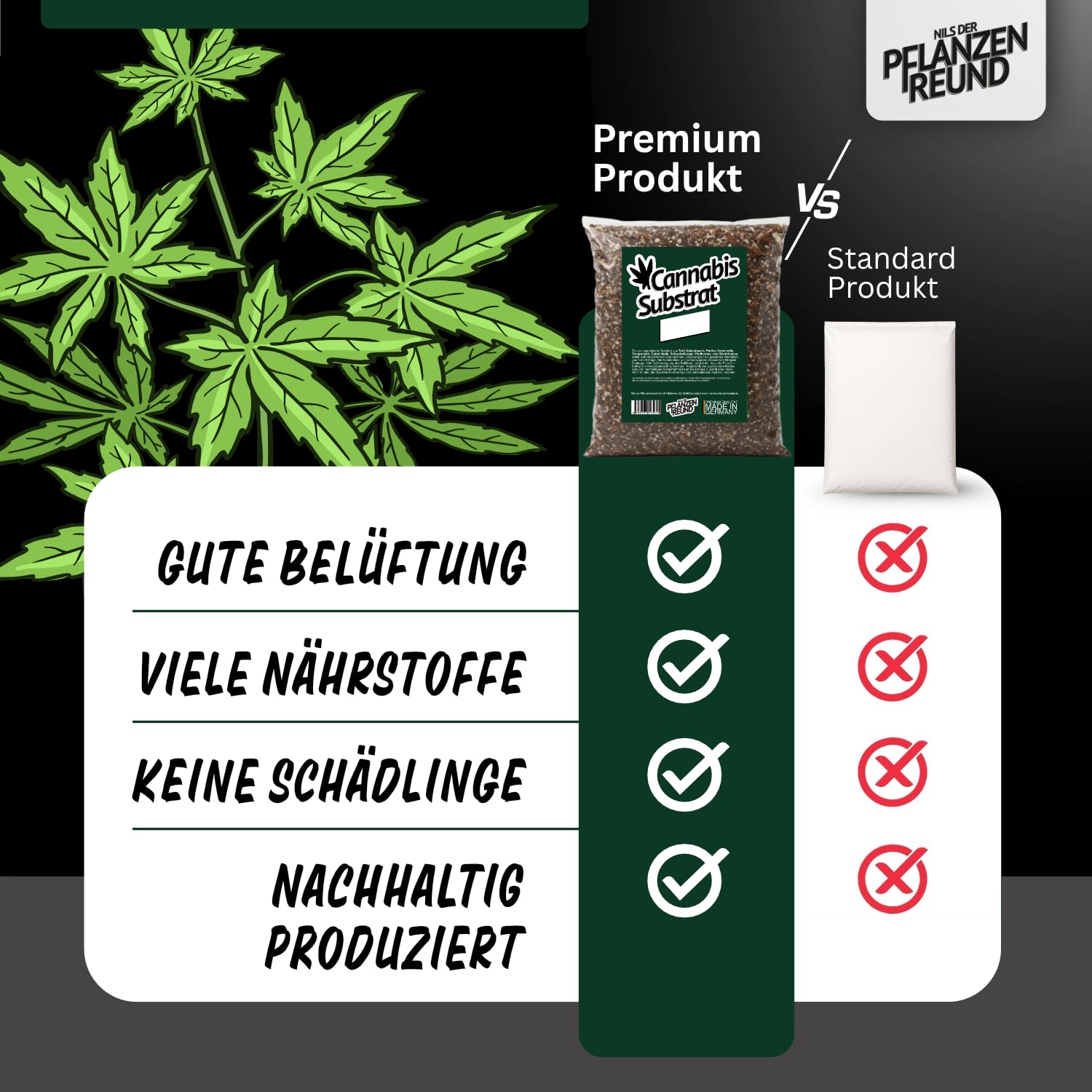 Ziemia do konopi (100 L) – podłoże do uprawy konopi, ziemia do cannabis indoor i outdoor, bogata w składniki odżywcze