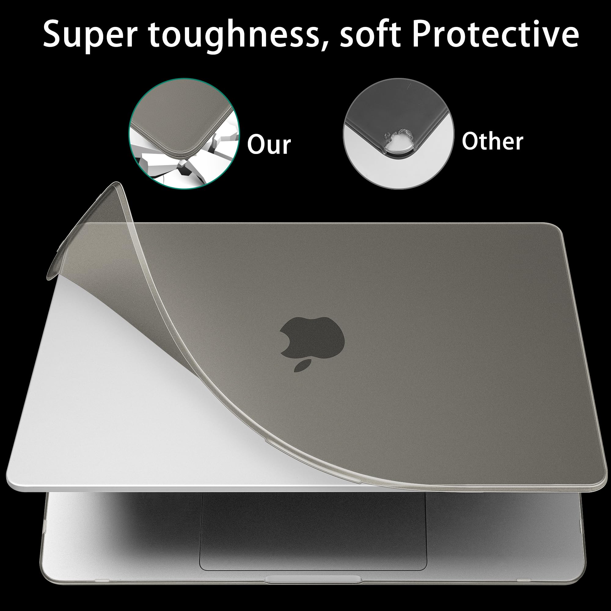 Schutzhülle Für MacBook Pro 16 Zoll M3/M2/M1 – Hartschale Mit Tastaturabdeckung & Displayschutz