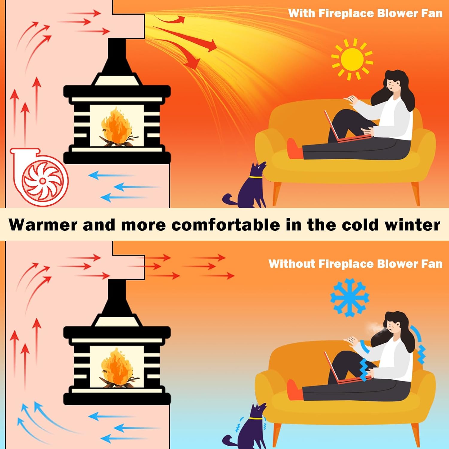 910-157/P Blower Fan Replacement for Regency, Osburn, Nordica, Valley Comfort, Pacific, Rotom Fireplace, Fireplace Convection Blower Fan Motor R7-RB167 for CI1200, CI1250, CS1200, CS2400